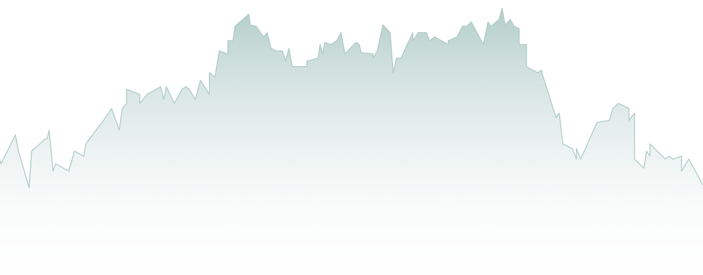 Edison Line Graph